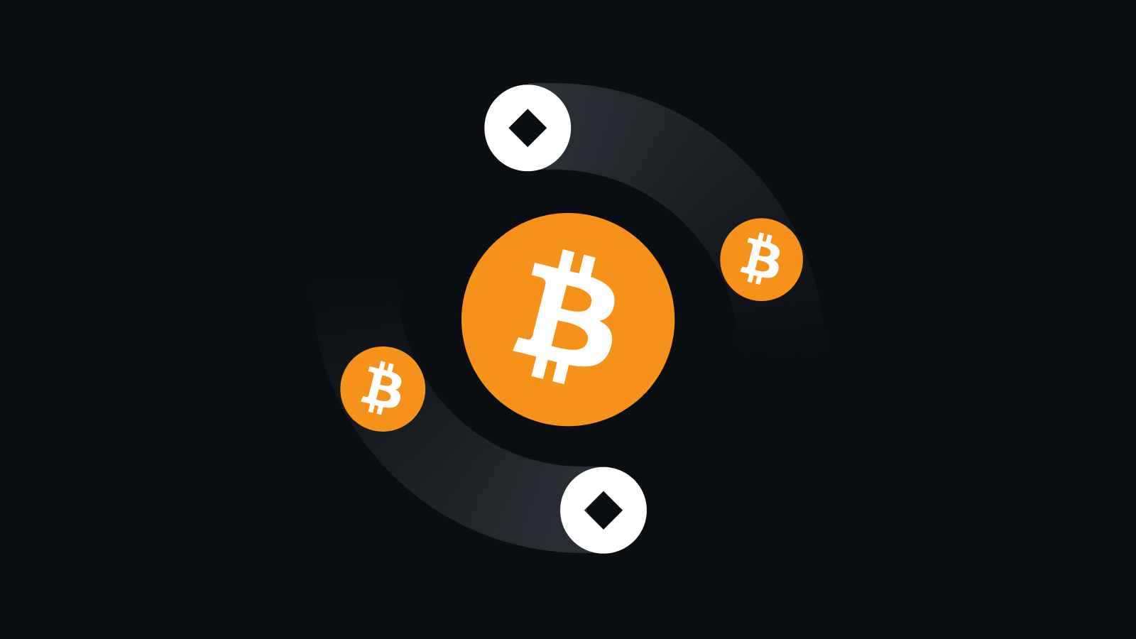 多链永续，极致体验